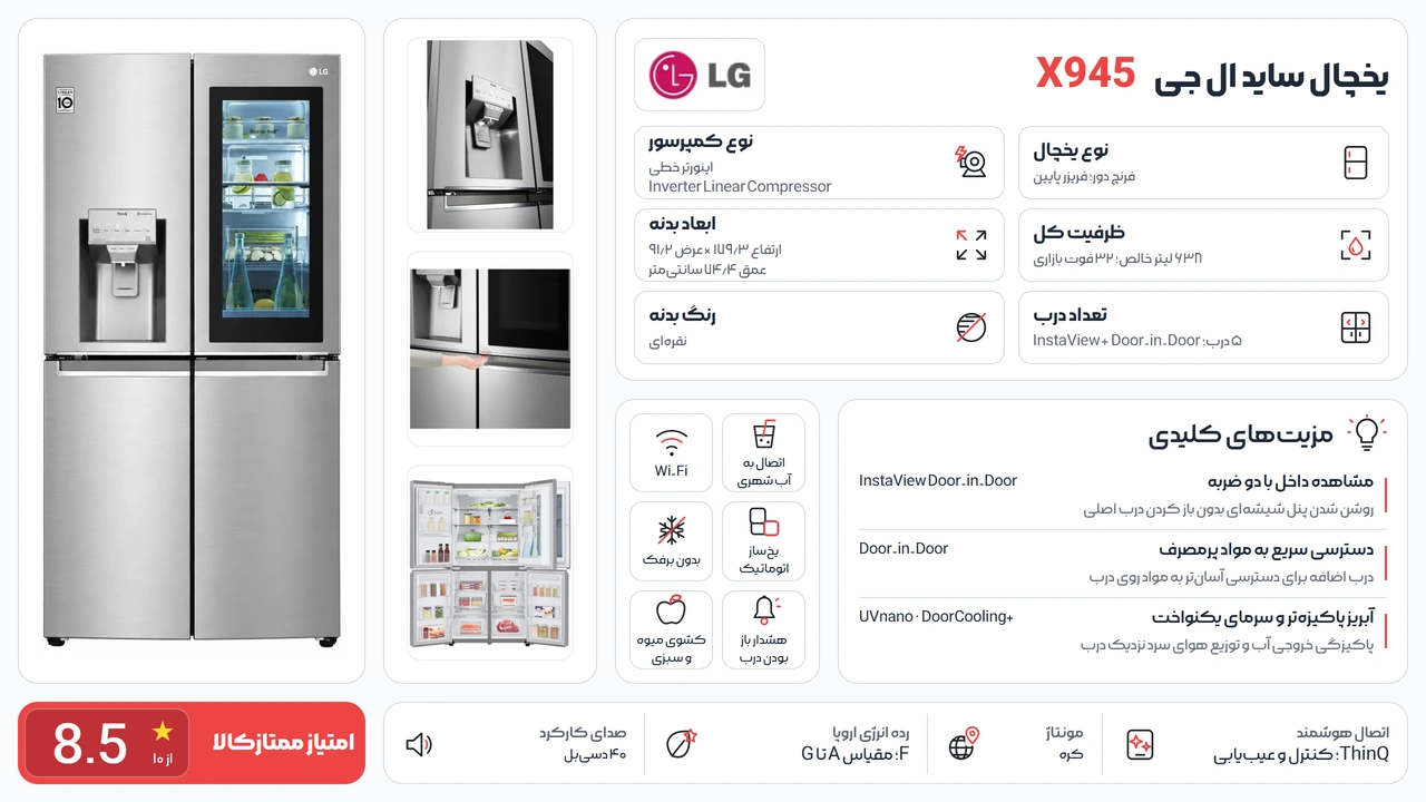 اینفوگرافیک یخچال ساید بای ساید ال جی X945