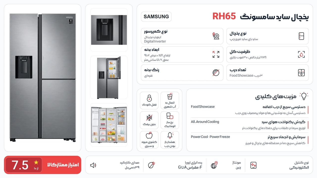 اینفوگرافیک یخچال ساید بای ساید سامسونگ RH65