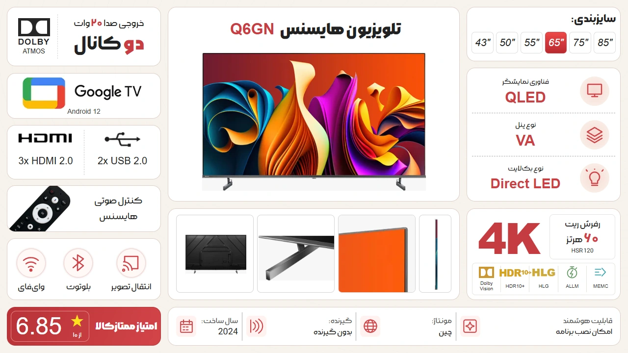 اینفوگرافیک تلویزیون هایسنس 50Q6GN