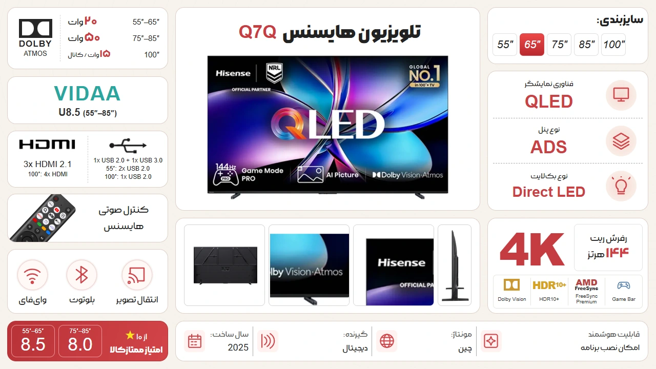 اینفوگرافی مشخصات تلویزیون Q7Q