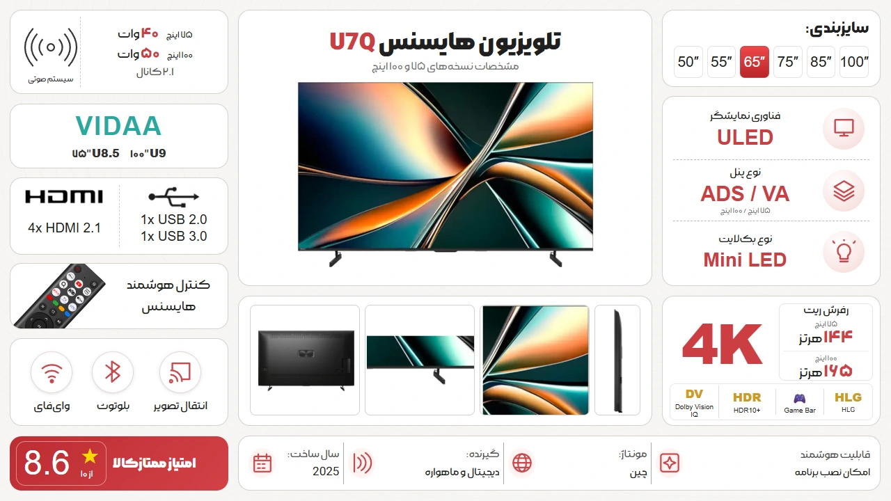 اینفوگرافیک تلویزیون هایسنس 75U7Q