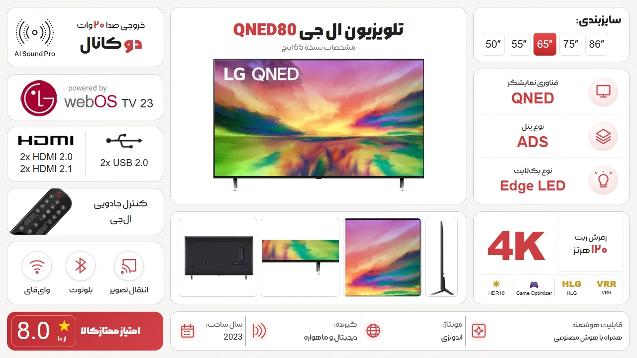 اینفوگرافیک تلویزیون ال جی 65QNED80 2023
