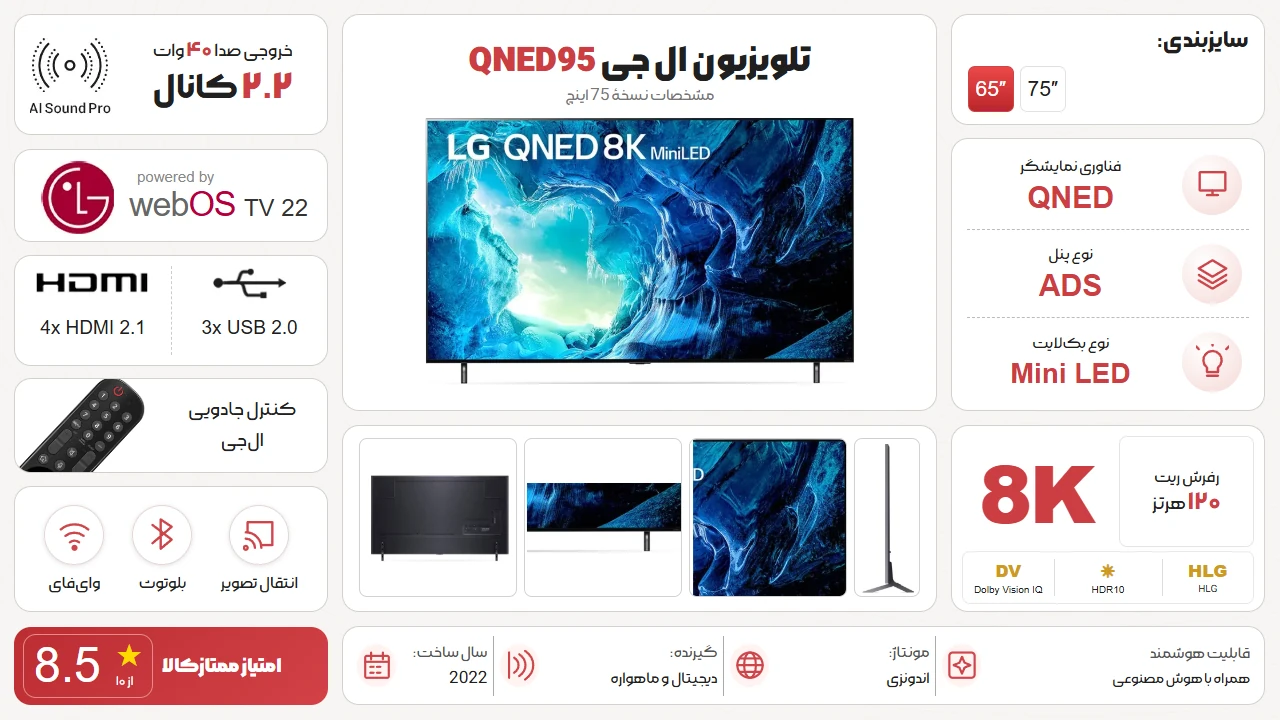 اینفوگرافیک تلویزیون ال جی 75QNED95 2022