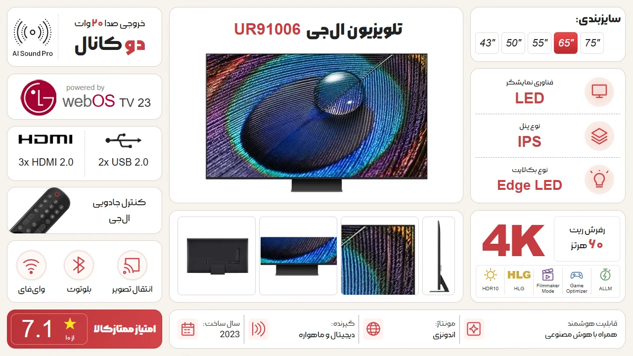 اینفوگرافیک تلویزیون ال جی 75UR91006