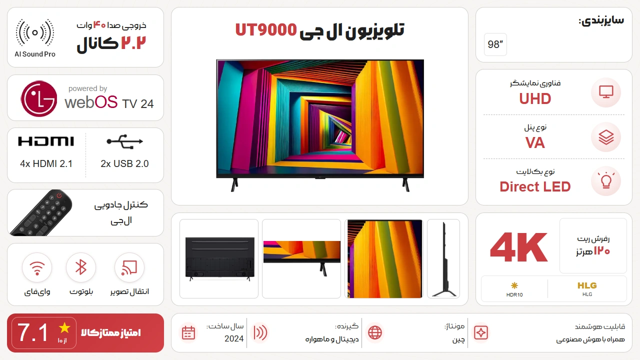اینفوگرافیک تلویزیون ال جی 98UT9000