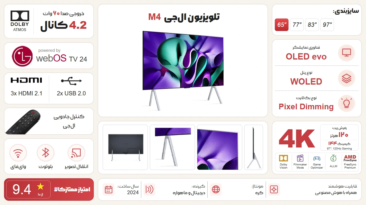 اینفوگرافیک تلویزیون ال جی 65M4