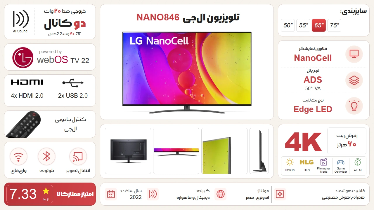اینفوگرافیک تلویزیون ال جی 55NANO846 - مصر