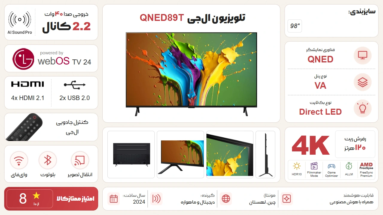 اینفوگرافیک تلویزیون ال جی 98QNED89T - چین