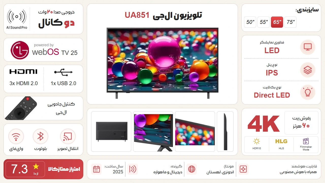 اینفوگرافیک تلویزیون ال جی 55UA851 - اندونزی