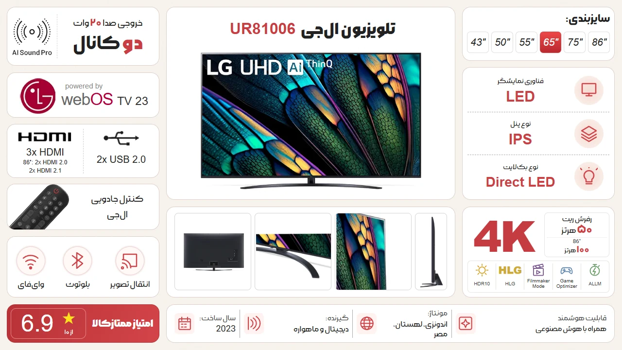 اینفوگرافیک تلویزیون ال جی 55UR81006