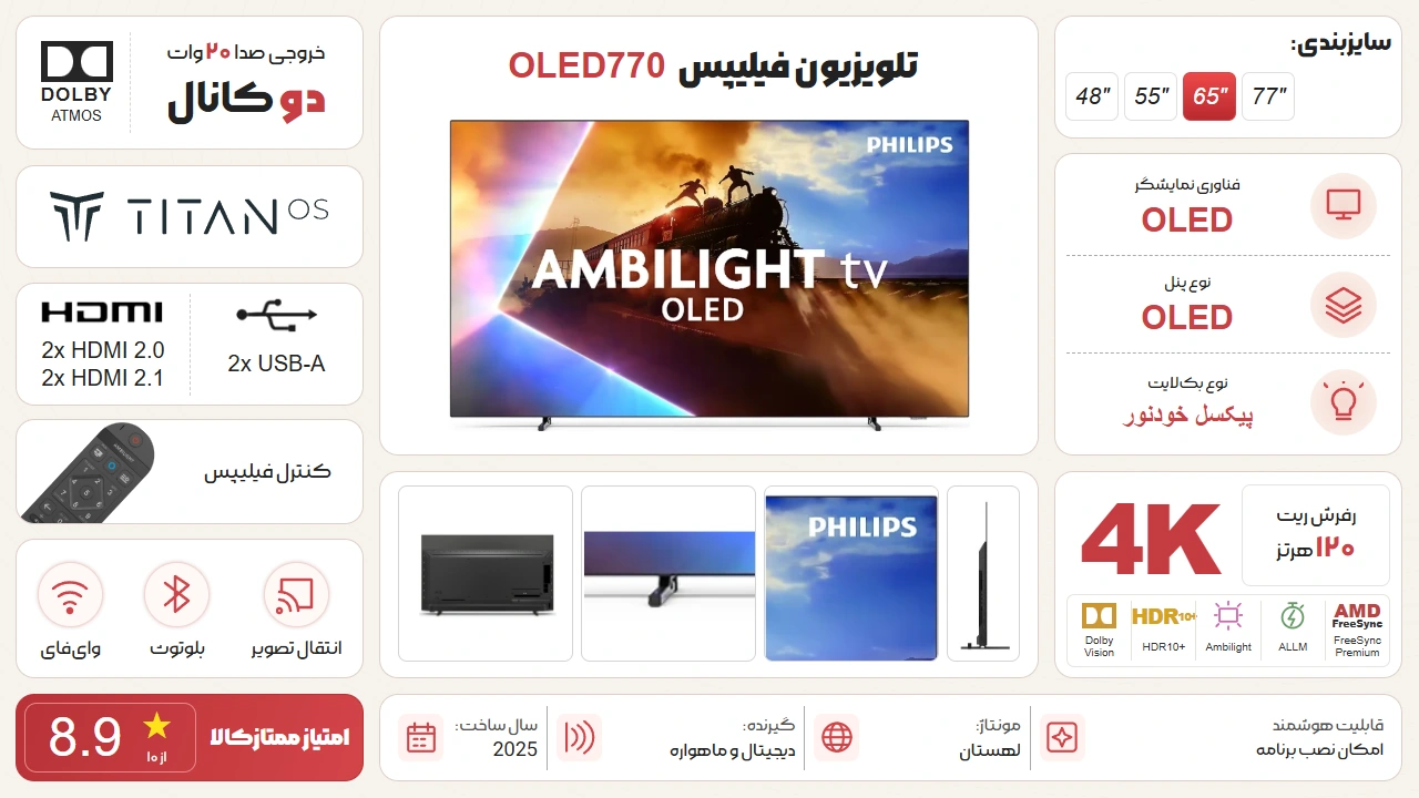 اینفوگرافیک تلویزیون فیلیپس 65OLED770