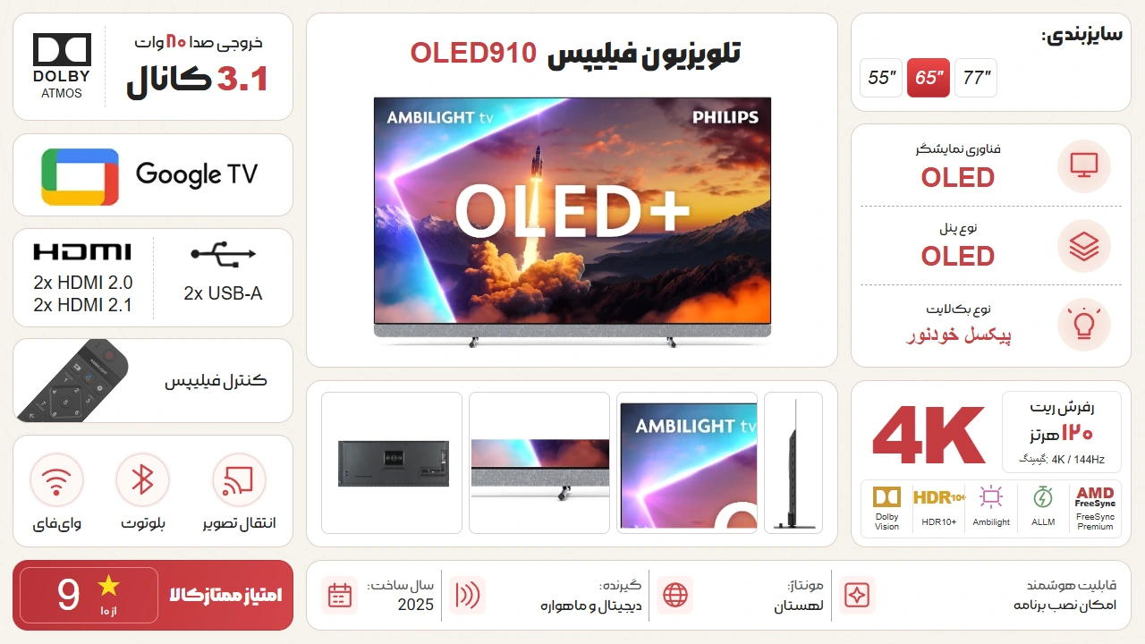 اینفوگرافیک تلویزیون فیلیپس 65OLED910
