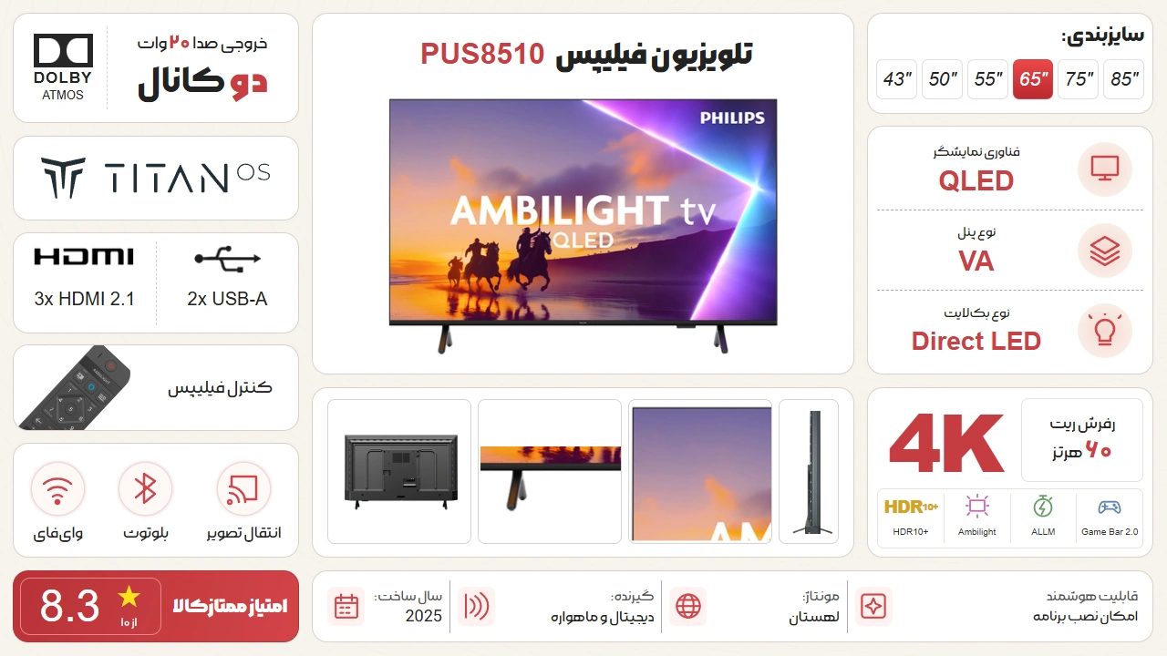 اینفوگرافیک تلویزیون فیلیپس 65PUS8510
