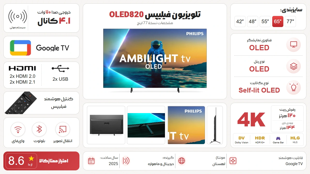 اینفوگرافیک تلویزیون فیلیپس 77OLED820