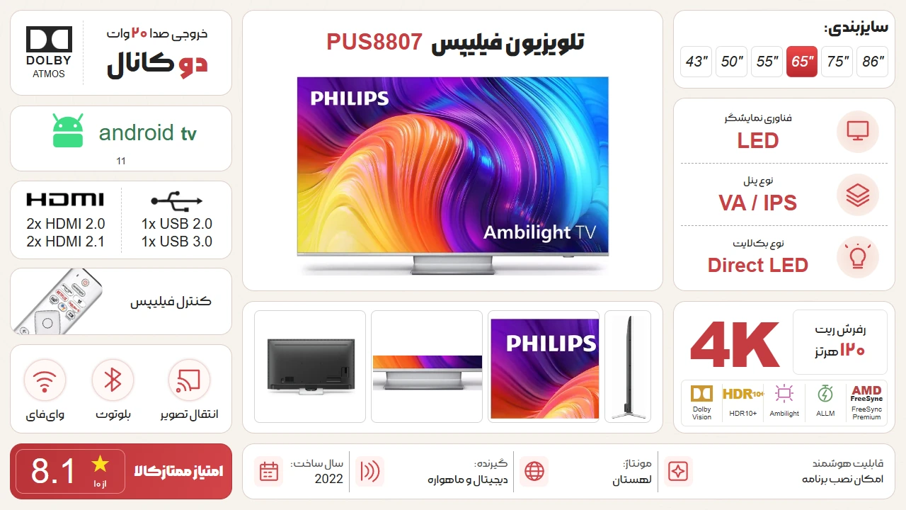 اینفوگرافیک تلویزیون فیلیپس 65PUS8807