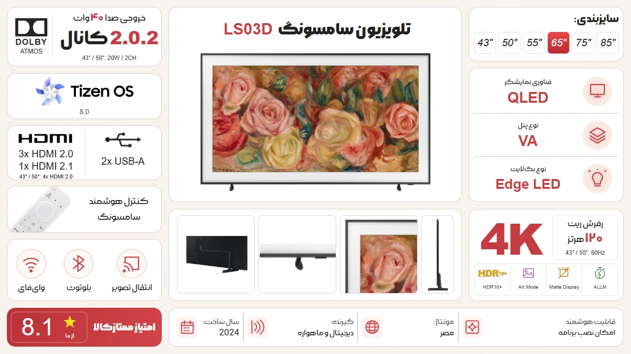 اینفوگرافیک تلویزیون سامسونگ 65LS03D