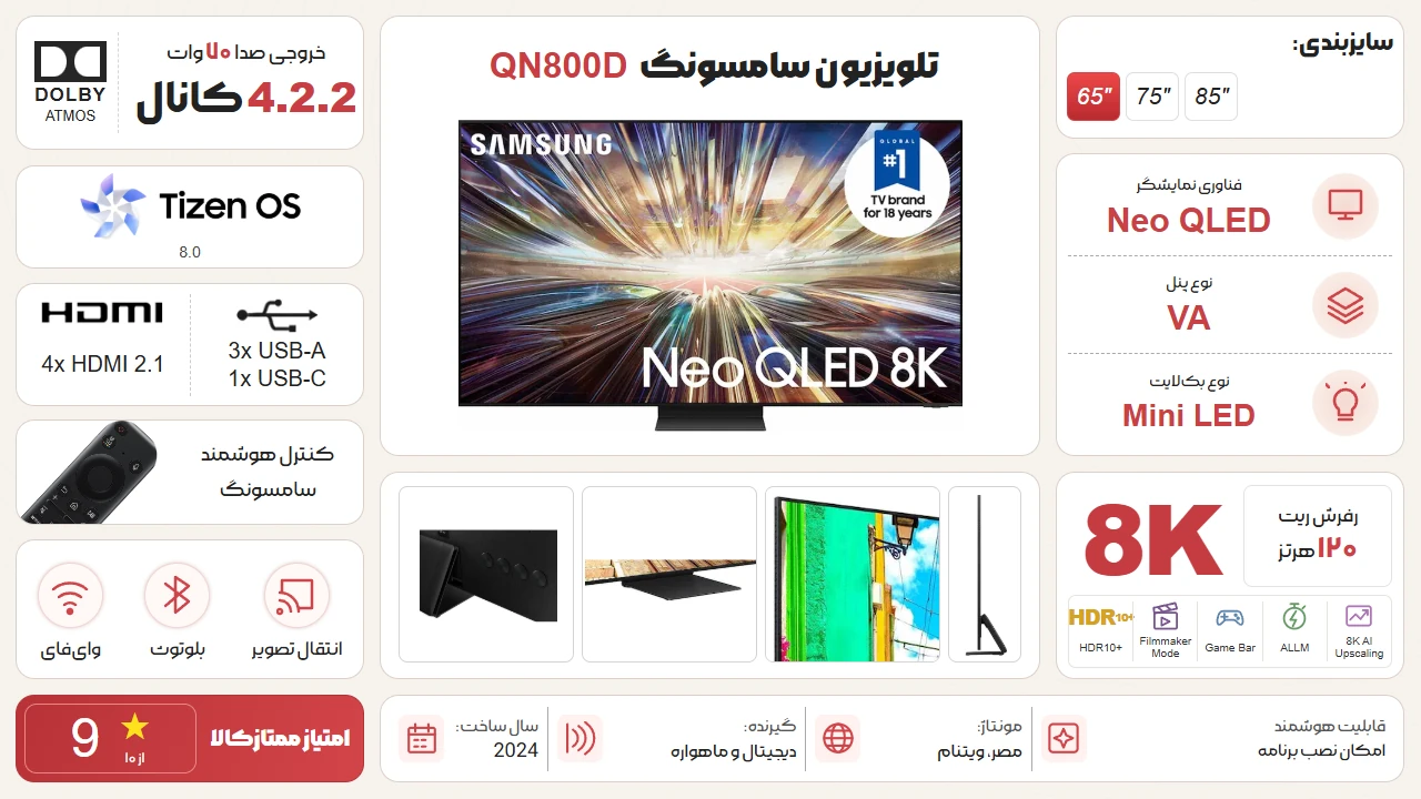اینفوگرافیک تلویزیون سامسونگ 65QN800D