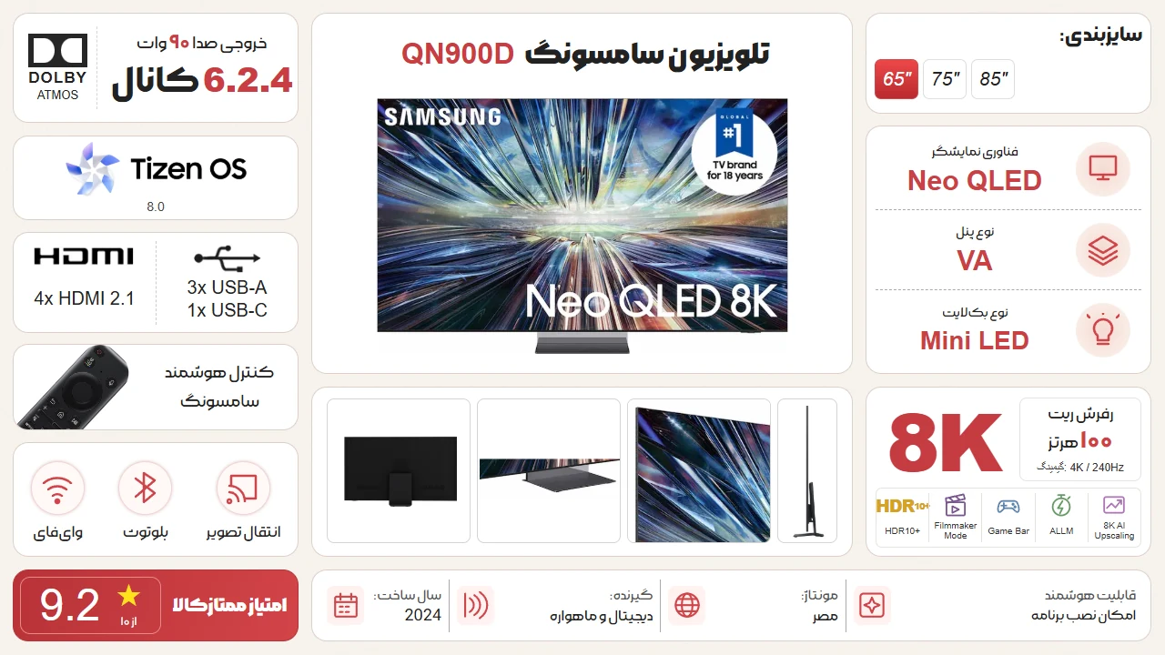 اینفوگرافیک تلویزیون سامسونگ 65QN900D
