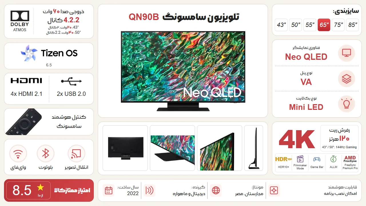 اینفوگرافیک تلویزیون سامسونگ 55QN90B - مصر