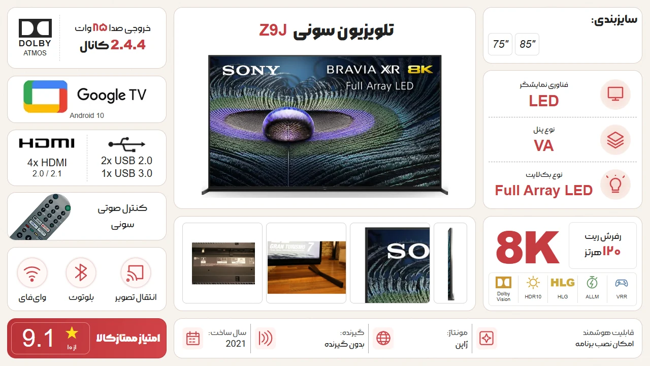 اینفوگرافیک تلویزیون سونی 85Z9J