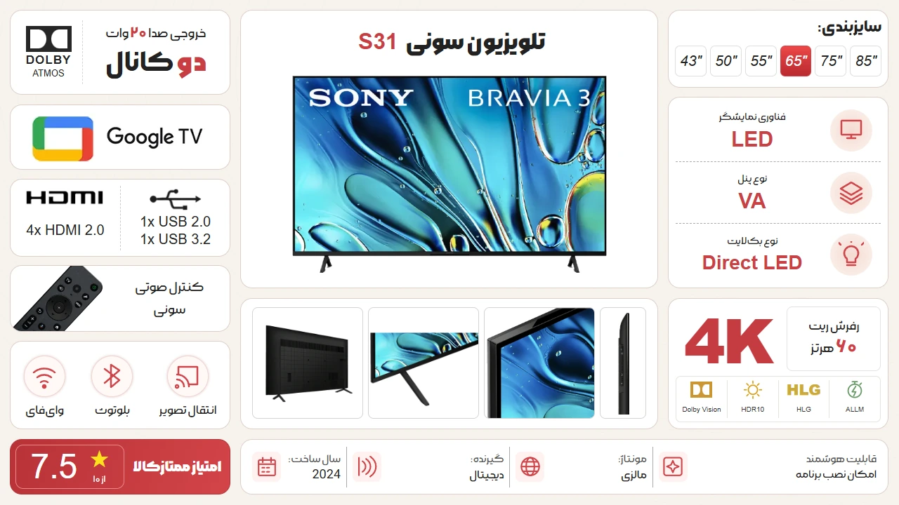اینفوگرافیک تلویزیون سونی 85S31