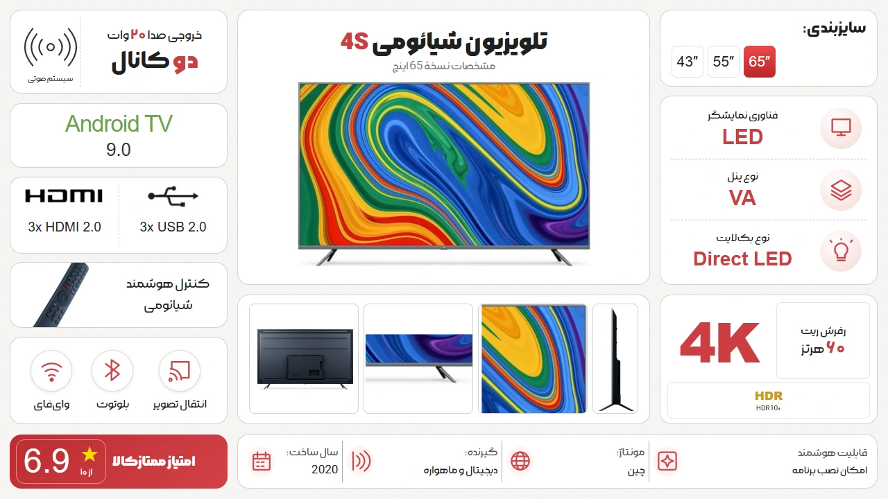 اینفوگرافیک تلویزیون شیائومی 65 اینچ 4S